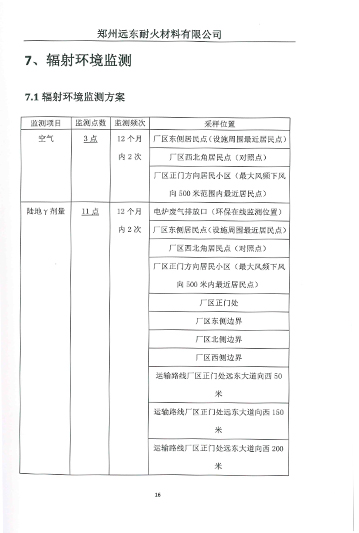 伴生放射性礦開(kāi)發(fā)利用企業(yè)環(huán)境輻射檢測(cè)報(bào)告（2019年度）